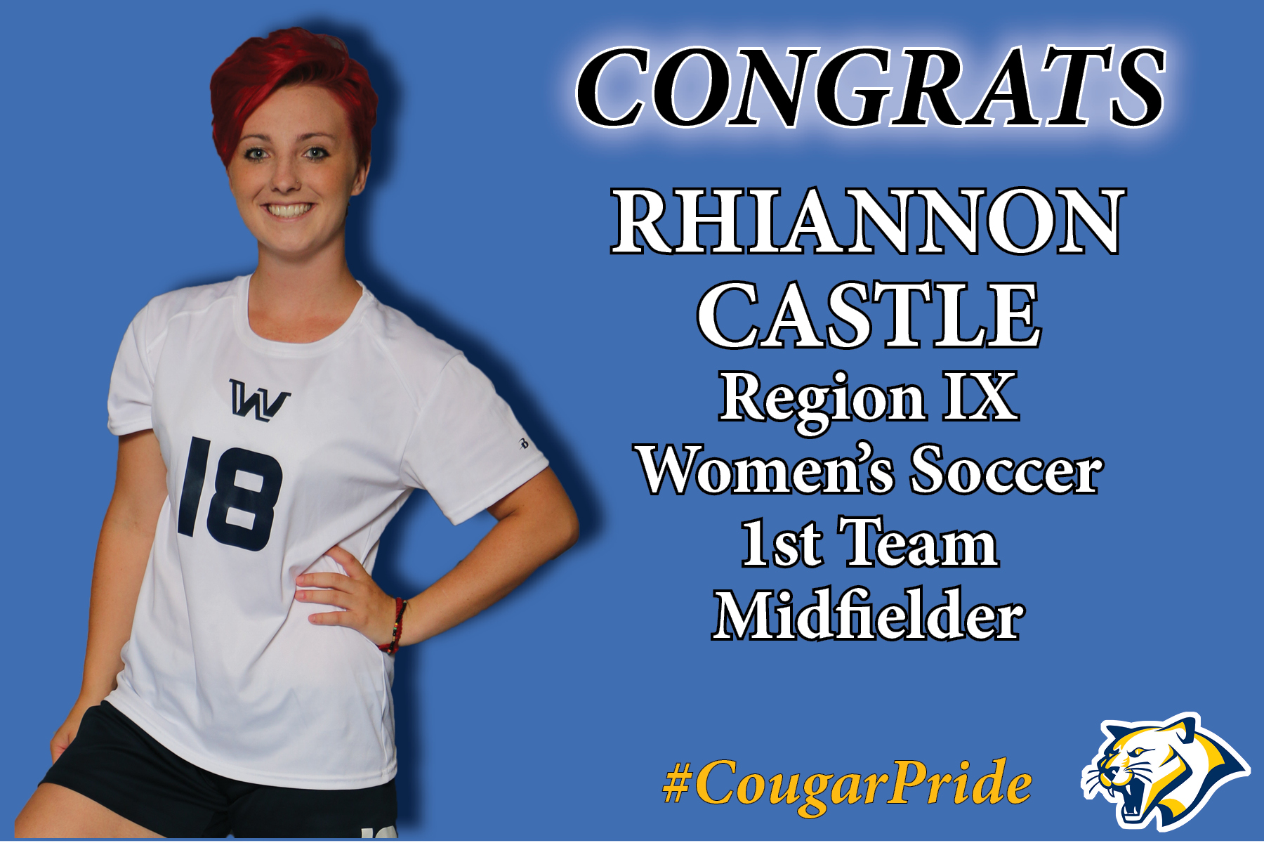 WNCC women's soccer gets five on all-region team